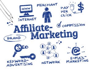 Best Affiliate Marketing Courses Affiliate, Marketing, ppc, pay per click, e-mail marketing, network, vertriebspartner, Hndler, Internet, www, Traffic, Affiliates, Computer, Online, Onlineshop, seo, keyword, werbung, Marke, e-commerce, vektor, verkaufen, sales, Kunde, service, content, business, payment