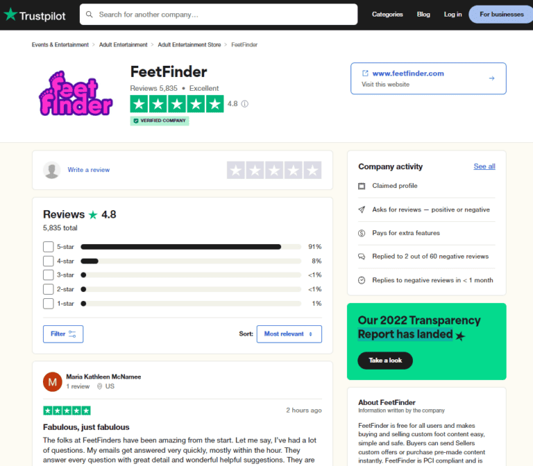 FeetFinder Review (2025) - Is FeetFinder Legit?