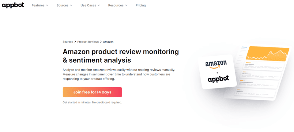 4 Best Amazon Review Checker Tools: Avoid Buyer's Remorse!