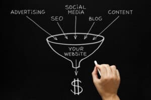 Affiliate Marketing Funnel