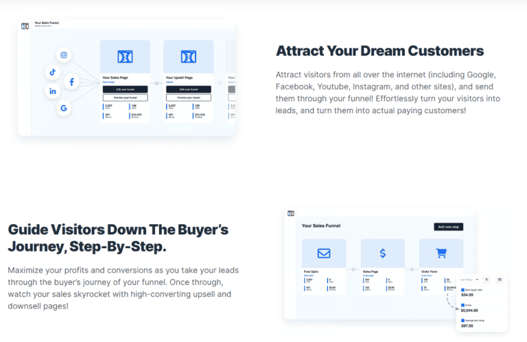 ClickFunnels Review 2025: Unbiased Insights For Marketing